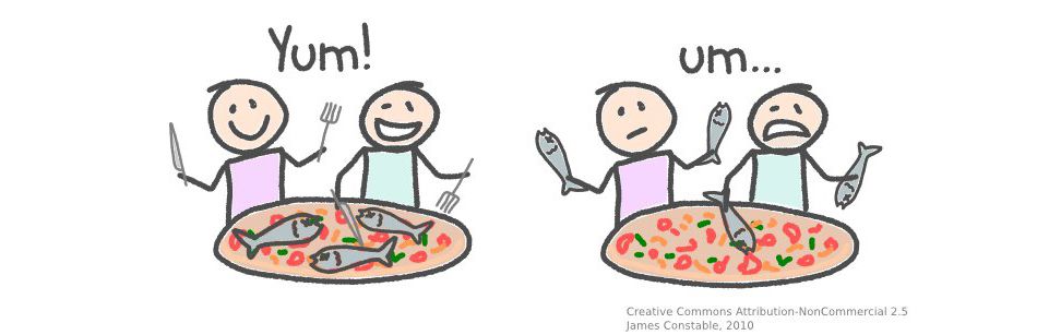 Eat-with pizza-with ambiguity